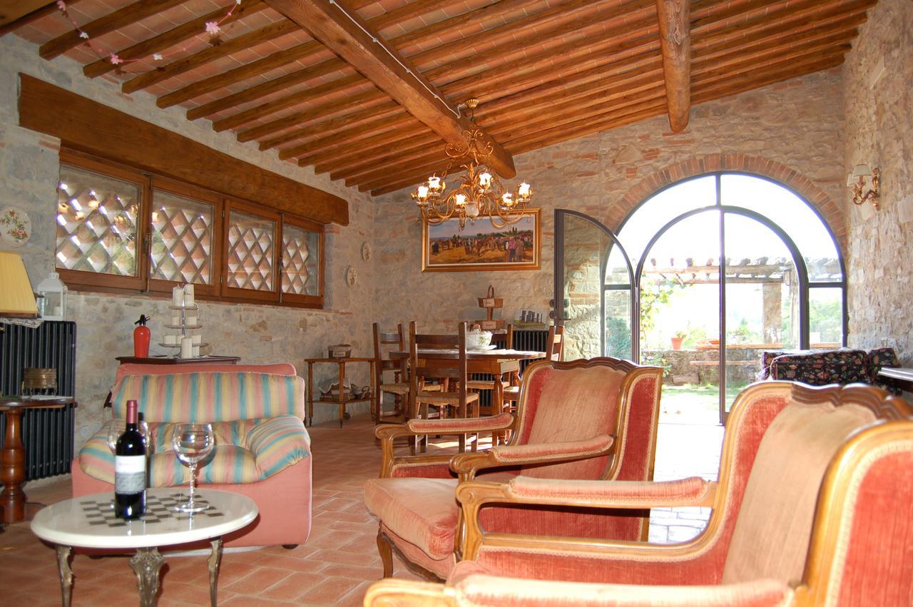 B&B Podere Il Colto Gaiole in Chianti Eksteriør billede