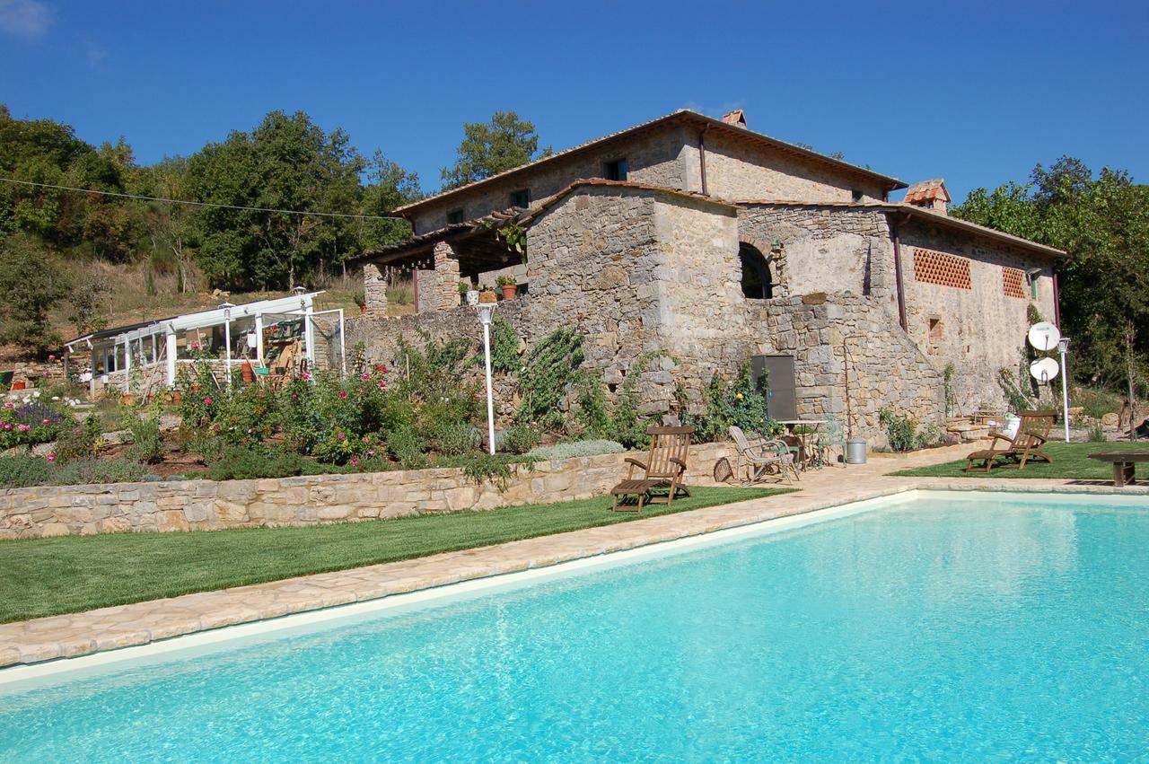 B&B Podere Il Colto Gaiole in Chianti Eksteriør billede