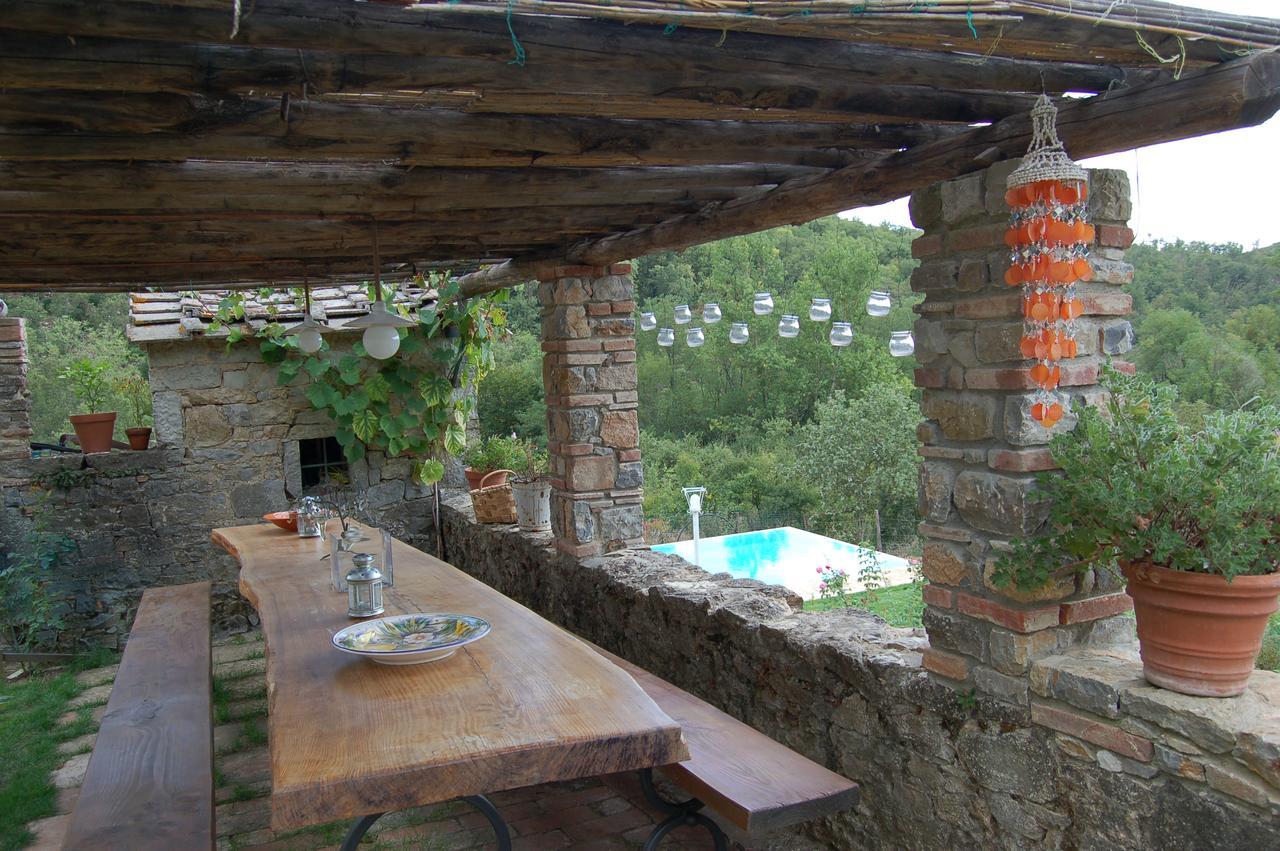 B&B Podere Il Colto Gaiole in Chianti Eksteriør billede